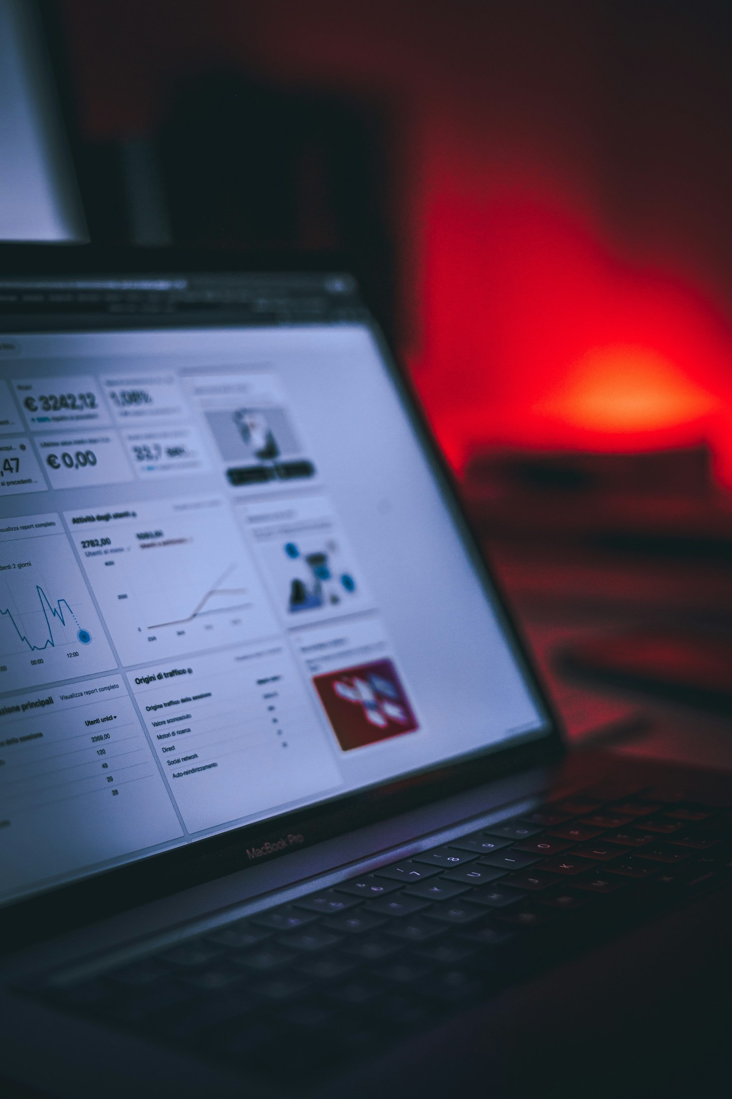 The Ultimate Guide to Digital Growth